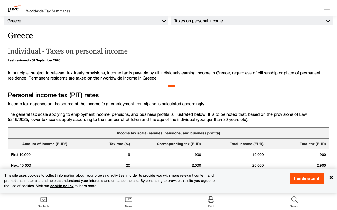 Screenshot of PwC Worldwide Tax Summaries for Greece, last reviewed 8 September 2026, showing the income tax scale with the first 10,000 euro at 9 percent and the next 10,000 euro at 20 percent