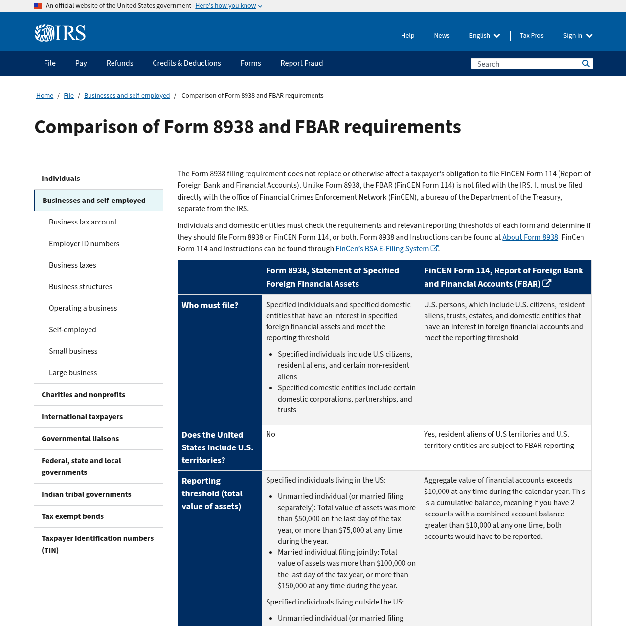 IRS comparison page for Form 8938 and FBAR requirements